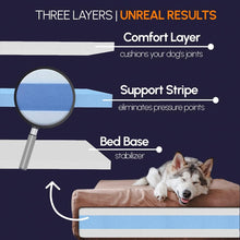 Load image into Gallery viewer, Barker Beds Orthopedic Dog Bed - 7" Pillow Top XL Size (52 X 36 X 11) - Luxury Washable Large Dog Bed with Headrest - Memory Foam Mattress for Big Dogs (Chocolate)